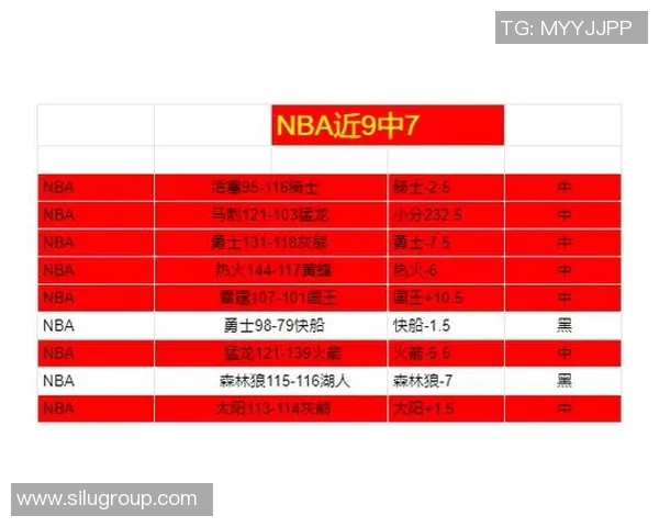 马刺与热火精彩对决云盘分析及赛前预测全解析